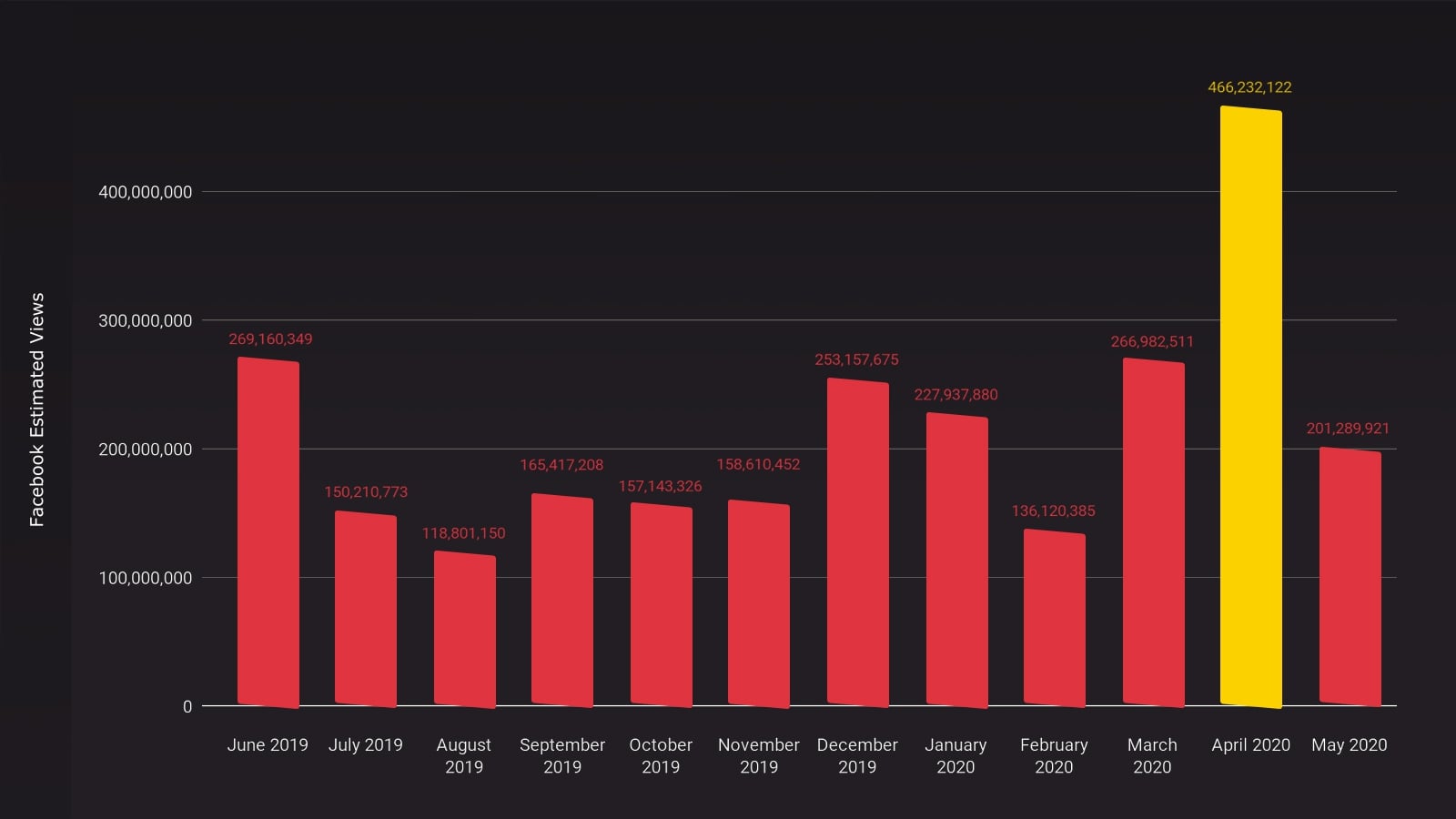 https://avaazimages.avaaz.org/health_report_bar_chart_2_desk_v2.jpg